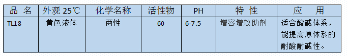 工業(yè)清洗2.jpg