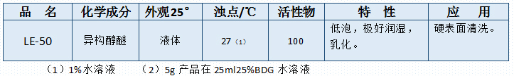 工業(yè)清洗2.jpg