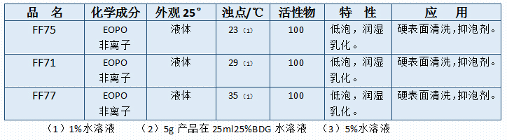 工業(yè)清洗2.jpg