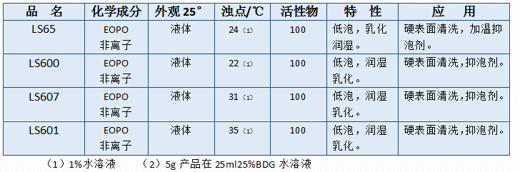 工業(yè)清洗2.jpg